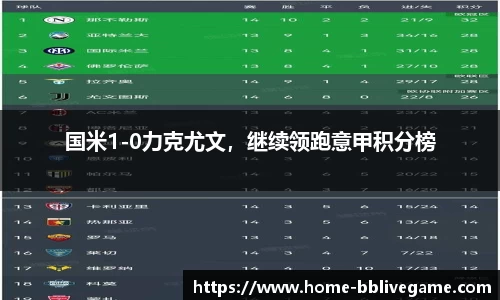 国米1-0力克尤文，继续领跑意甲积分榜